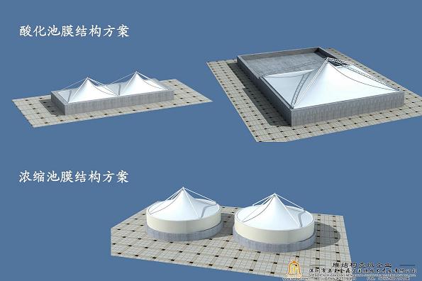 酸化池，濃縮池膜結(jié)構(gòu)